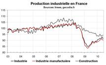 Production industrielle France juin 2010 : forte baisse liée à l’automobile Production industrielle France juin 2010 : forte baisse liée à l’automobile