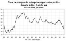 PIB de la France au T1 2010 : pas de révision sur la croissance