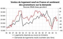 Enquête auprès des promoteurs  juillet 2010 : ventes stables et prix en hausse