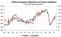 Nombre de chômeurs en France en juin 2010 : pas d’amélioration