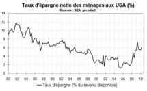 Croissance du PIB aux Etats-Unis Au T2 2010 : croissance molle