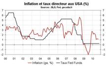 Perspectives économiques pour les Etats-Unis en 2010-2011 : net coup de frein jusque mi-2011 Perspectives économiques pour les Etats-Unis en 2010-2011 : net coup de frein jusque mi-2011