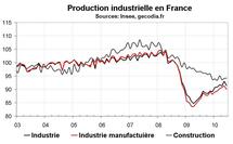 Production industrielle France juin 2010 : forte baisse liée à l’automobile