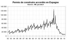 Marché immobilier Espagne mi-2010 : toujours dans une crise profonde