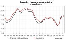 Taux chômage Aquitaine T2 2010