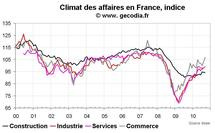 Climat des affaires France octobre 2010 : moral des entreprises en hausse