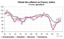 Climat des affaires France octobre 2010 : moral des entreprises en hausse Climat des affaires France octobre 2010 : moral des entreprises en hausse