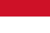 Production industrielle : Indonésie