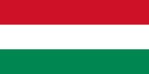 Production industrielle : Hongrie