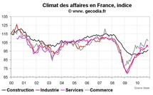 Climat des affaires France novembre 2010 : moral des entreprises stable Climat des affaires France novembre 2010 : moral des entreprises stable