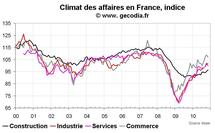 Climat des affaires France novembre 2010 : moral des entreprises stable