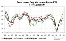 Enquête ESI en zone euro novembre 2010 : ménages, services et industries poussent la confiance à la hausse