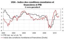 Conditions monétaires et financières USA zone euro et Chine en novembre 2010