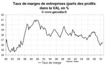 Taux d’épargne des ménages en France au T3 2010 : nouvelle hausse
