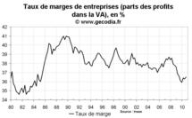 Taux d’épargne des ménages en France au T3 2010 : nouvelle hausse Taux d’épargne des ménages en France au T3 2010 : nouvelle hausse
