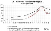 Prix immobiliers USA octobre 2010 : la baisse des prix s’accentue Prix immobiliers USA octobre 2010 : la baisse des prix s’accentue
