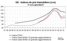 Prix immobiliers USA octobre 2010 : la baisse des prix s’accentue