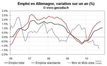 Taux de chômage et emploi Allemagne décembre 2010 : toujours favorable