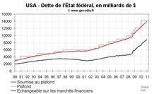 Déficit public et dette des USA en  2010 : légère réduction du déficit et niveau de dette record