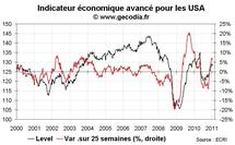 Indicateur avancé ECRI aux USA janvier 2011 : perspectives en amélioration Indicateur avancé ECRI aux USA janvier 2011 : perspectives en amélioration