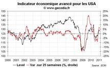 Indicateur avancé ECRI aux USA janvier 2011 : perspectives en amélioration