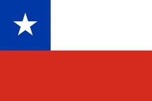 Banque Centrale Chili | Taux directeur Chili