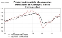 L’industrie allemande a levé le pied en décembre