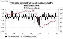 La production industrielle en France a connu une année de rattrapage en 2010 La production industrielle en France a connu une année de rattrapage en 2010