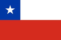 Population Chili | Statistiques démographiques chiliennes | Nombre d’habitants Chili