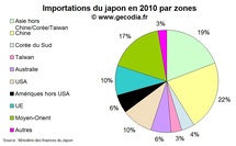 Séisme au Japon : un risque important pour l’économie mondiale ? Séisme au Japon : un risque important pour l’économie mondiale ?