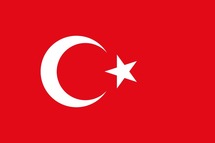 Perspectives économiques Turquie | Prévisions croissance Turquie Perspectives économiques Turquie | Prévisions croissance Turquie