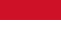 Déficit Indonésie | Dette Publique Indonésie