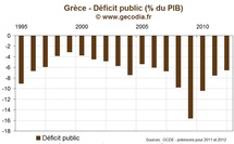 Plan d'aide à la Grèce : Accord de l'Eurogroupe sous conditions strictes Plan d'aide à la Grèce : Accord de l'Eurogroupe sous conditions strictes