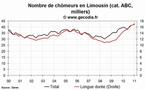 Le chômage est en hausse en Limousin en janvier 2011