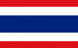 Taux d'inflation Thaïlande | Inflation Thaïlande | Prix à la consommation thaîlandais