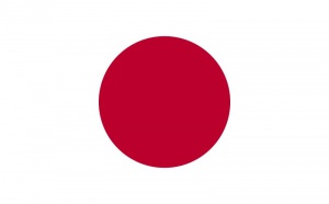 Positions Spéculatives NIKKEI 225