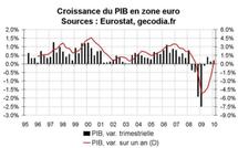 Croissance du PIB en zone euro début 2010 : merci les stocks