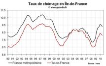 Taux chômage Ile-de-France T2 2010
