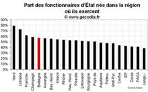 D’où viennent les fonctionnaires d’État en Bretagne ?