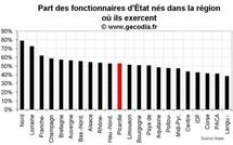 D’où viennent les fonctionnaires d’État en Picardie ?