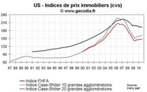 Prix immobiliers USA août 2010 : la baisse des prix est confirmée