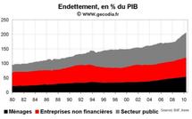 Niveau de dette en France au T2 2010 : l’endettement va de record en record
