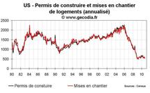 Permis de construire et mises en chantier USA octobre 2010 : aucune amélioration