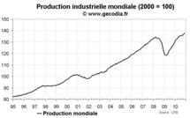 Production industrielle mondiale novembre 2010 : en progression