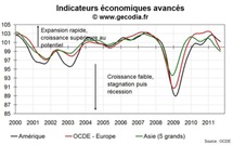 L’Europe plonge vers la récession, les autres zones suivent